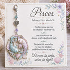 🌙12 Zodiac Birthstone Charm-minneskort