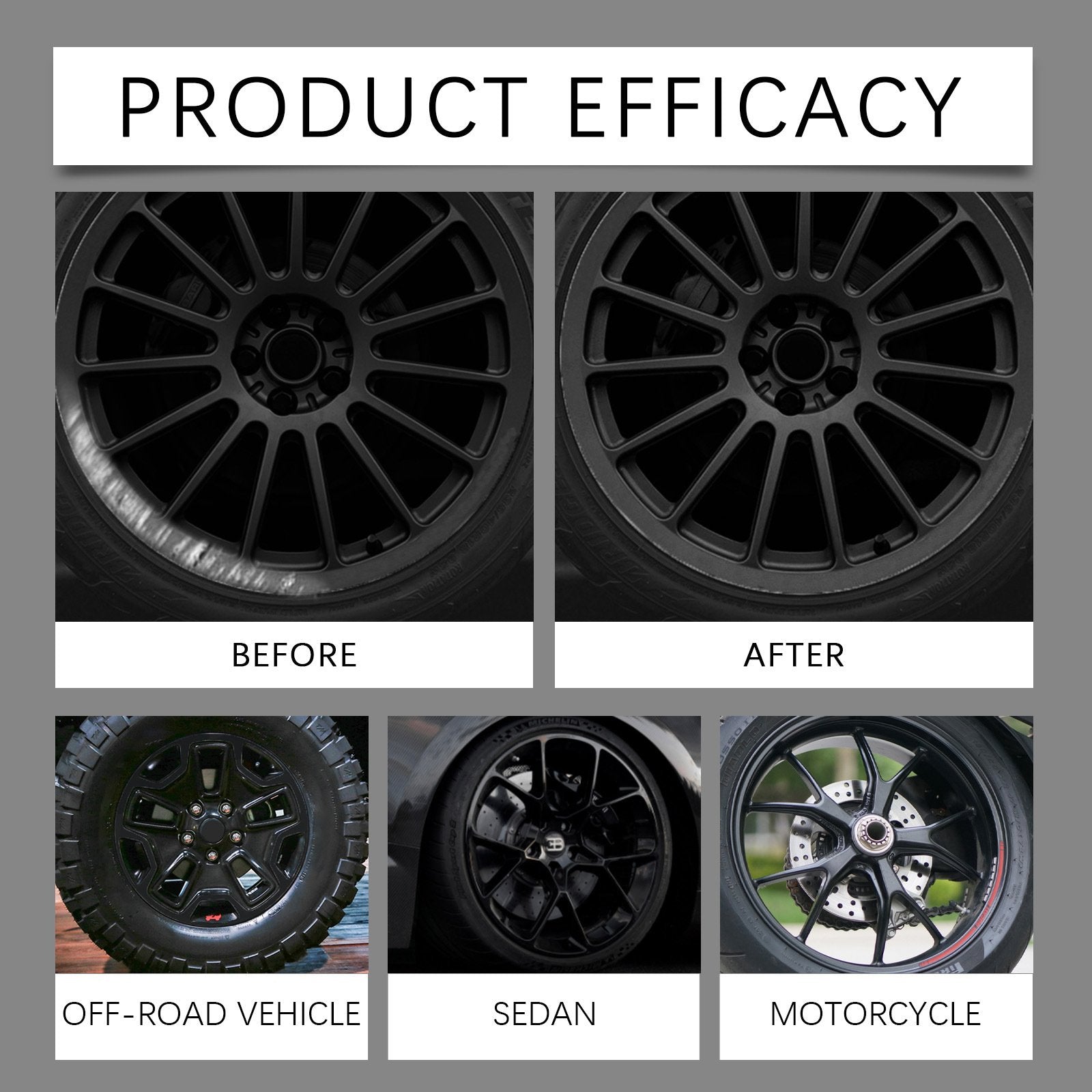 Repair pen for scratches on car wheels