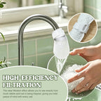 🚰 Extra-Thick Splash-Proof Faucet Filter Cotton: Visible Protection for Every Drop