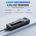 A9 Pocket Clip Camera HD 1080P Portable Meeting Recorder Sports Camera
