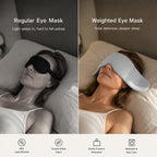 Deep Sleep Eye Mask for Sleep Light-Blocking Double-Sided Micro-Pressure Eye Protection