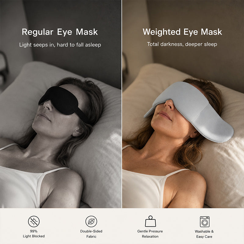 Deep Sleep Eye Mask for Sleep Light-Blocking Double-Sided Micro-Pressure Eye Protection