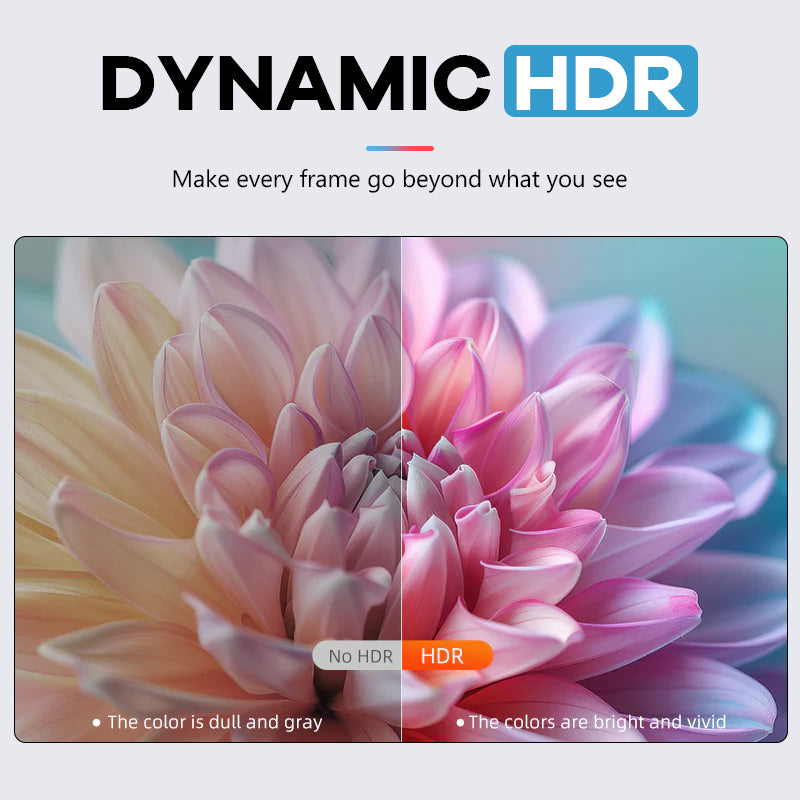 Portable Type-C to HDMI Projection Cable with 100W Power Delivery