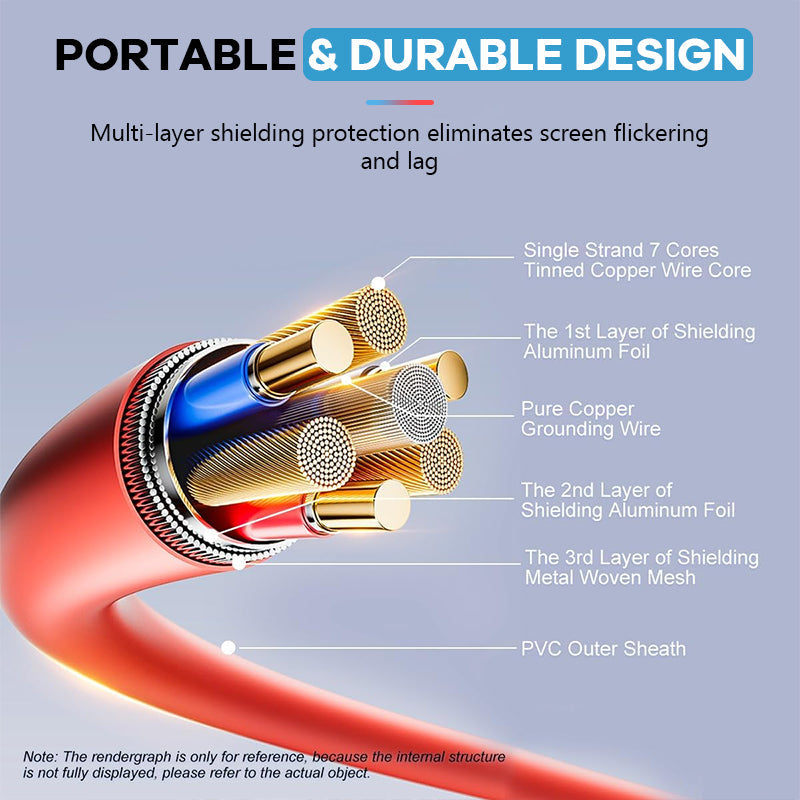 Portable Type-C to HDMI Projection Cable with 100W Power Delivery