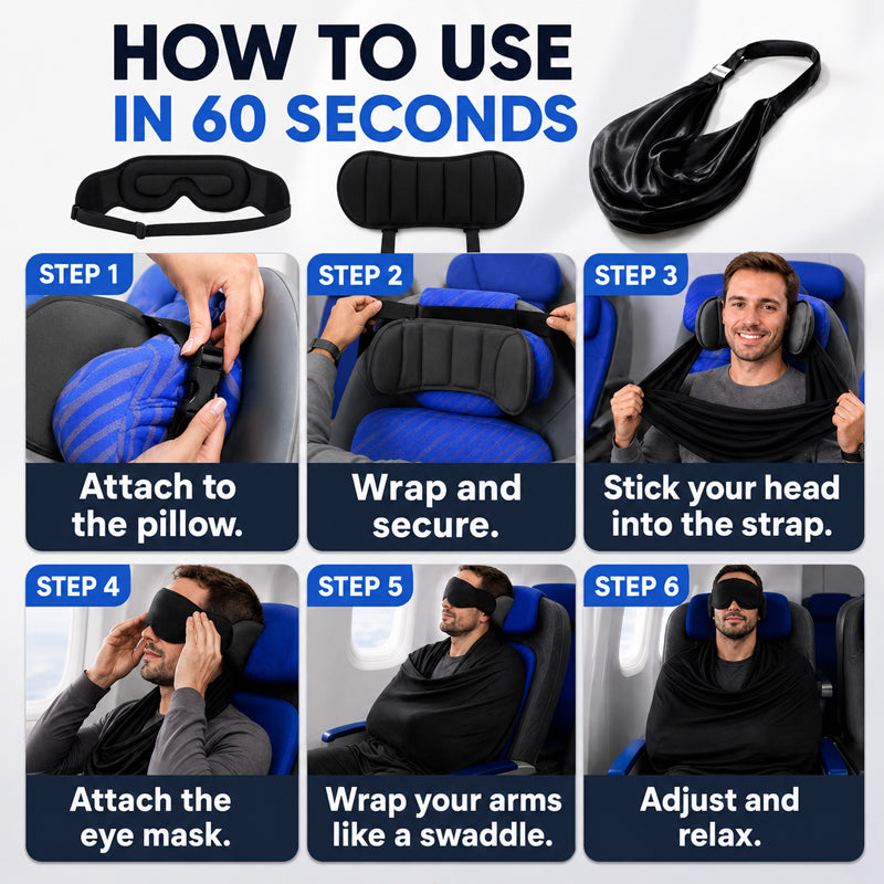 ✈️ 3-i-1 Resesovset – Ögonmask & Ergonomiskt Armstöd för Bekväm Sömn