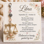 🌙12 Zodiac Birthstone Charm-minneskort